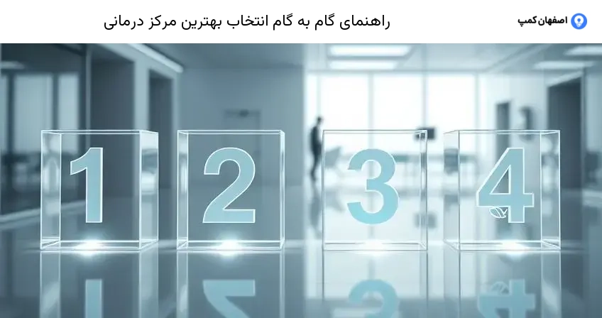 راهنمای گام به گام انتخاب بهترین مرکز درمانی