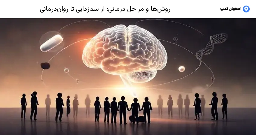 روش‌ها و مراحل درمانی: از سم‌زدایی تا روان‌درمانی