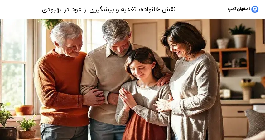 نقش خانواده، تغذیه و پیشگیری از عود در بهبودی