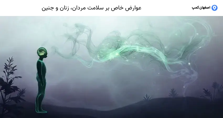 عوارض خاص بر سلامت مردان، زنان و جنین