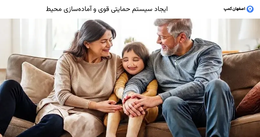 ایجاد سیستم حمایتی قوی و آماده‌سازی محیط