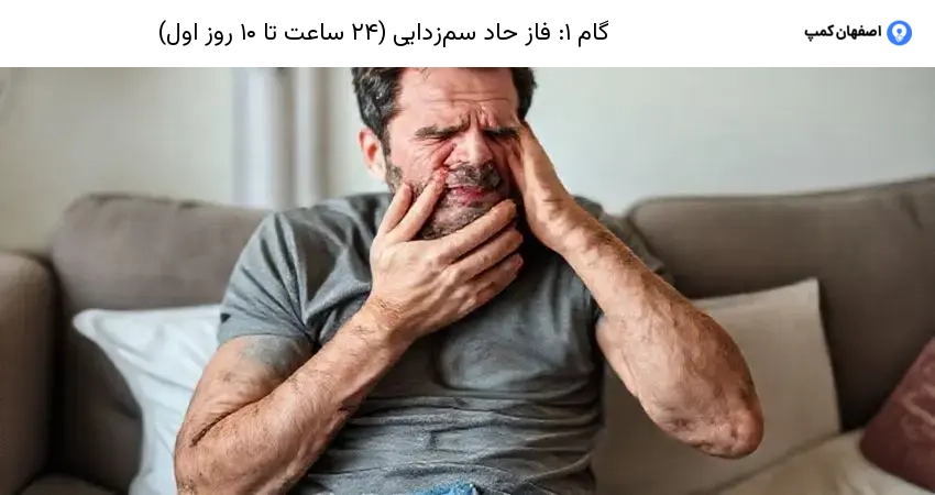 گام ۱: فاز حاد سم‌زدایی (۲۴ ساعت تا ۱۰ روز اول)