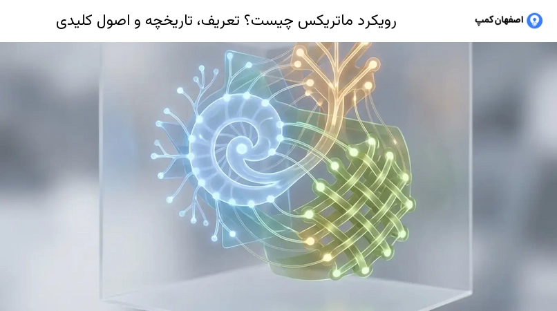 رویکرد ماتریکس چیست؟ تعریف، تاریخچه و اصول کلیدی